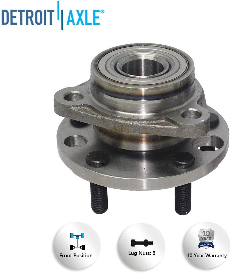 5-Piece Front Suspension Kit with Remanufactured Rack and Pinion N2480