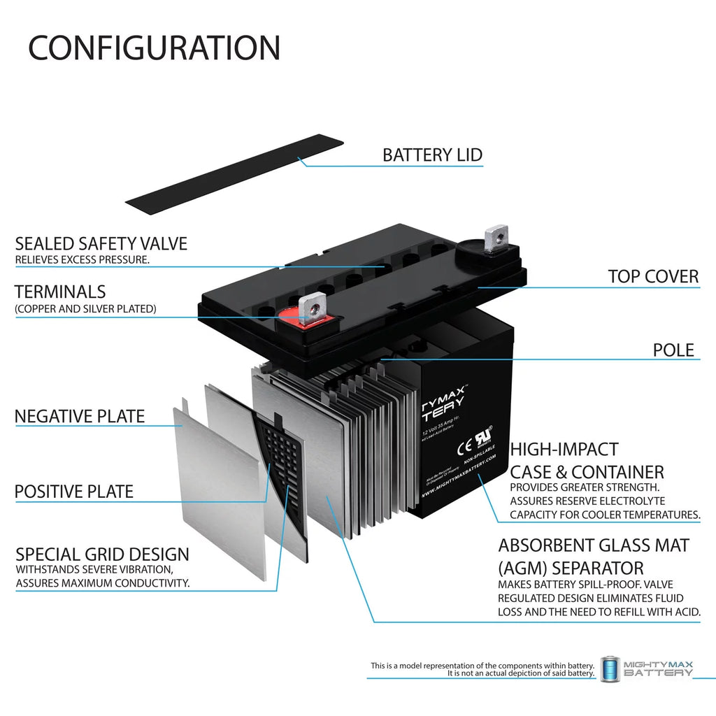 12V 35AH Sealed AGM Battery N559