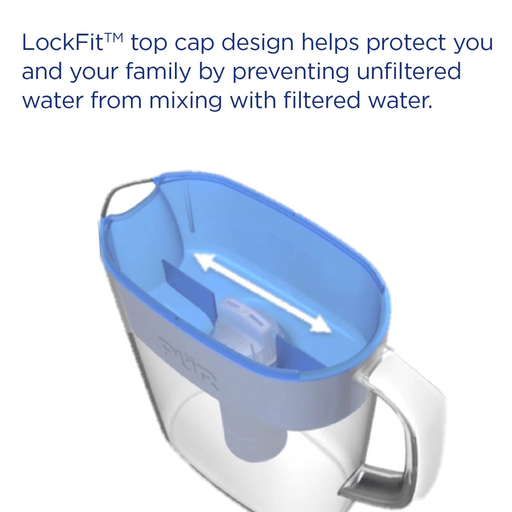 10 Cup Water Pitcher Filtration System R8591