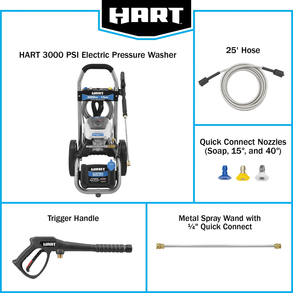 Cold Water Electric Pressure Washer S2579