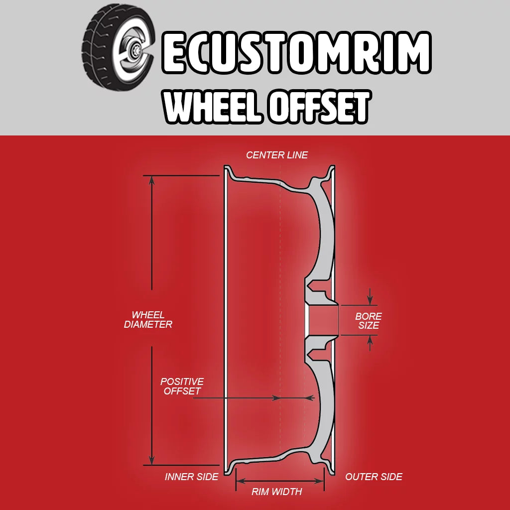 14 in. 5 Lug Aluminum Boat Camper Trailer Rim Wheel W802