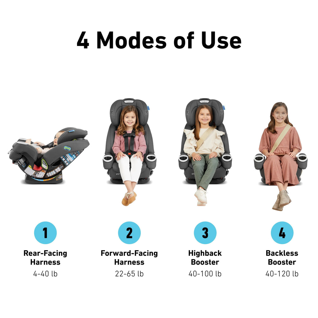 4-in-1 Car Seat D4538