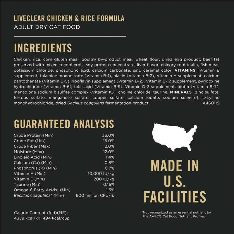 Chicken and Rice Cat Food and Cat Shampoo Starter Kit D182328